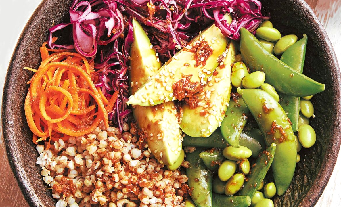 Products permitted in accordance with buckwheat diet