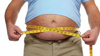 obesity, the dangers and the consequences